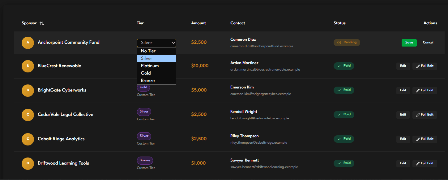 Track sponsors and payment status at a glance
