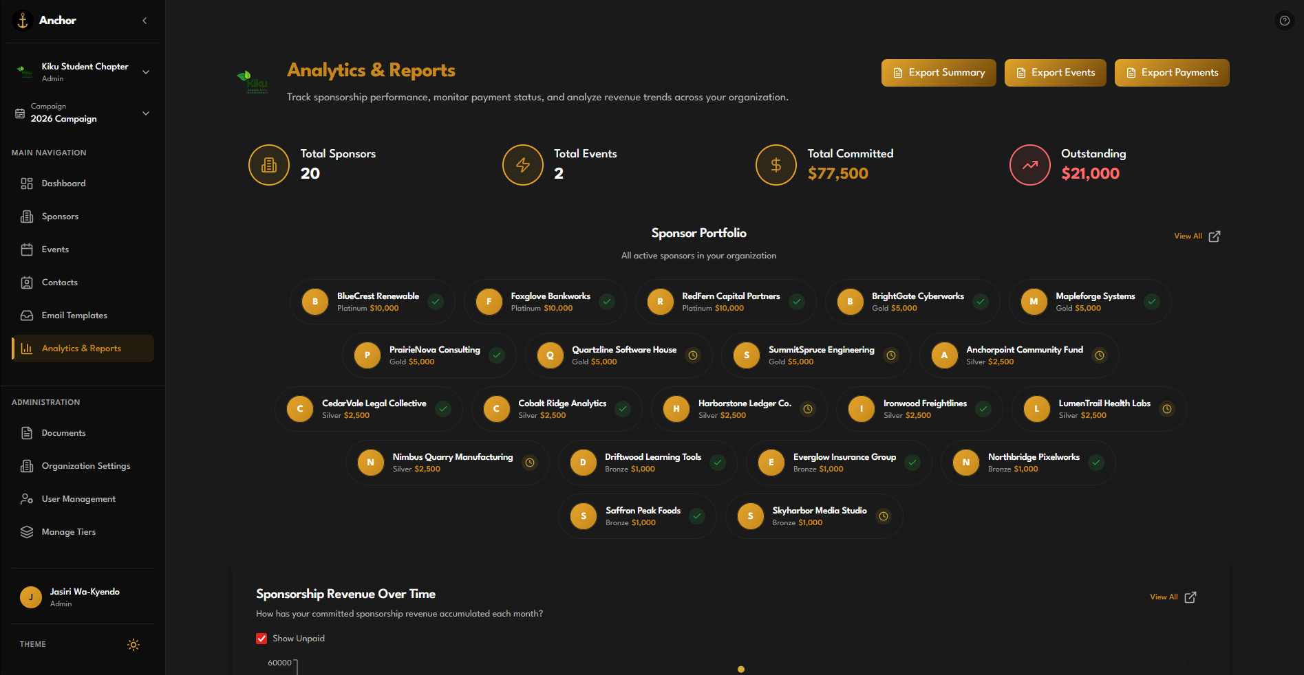 Anchor screenshot for: Report Results, Thank Sponsors & Start Again