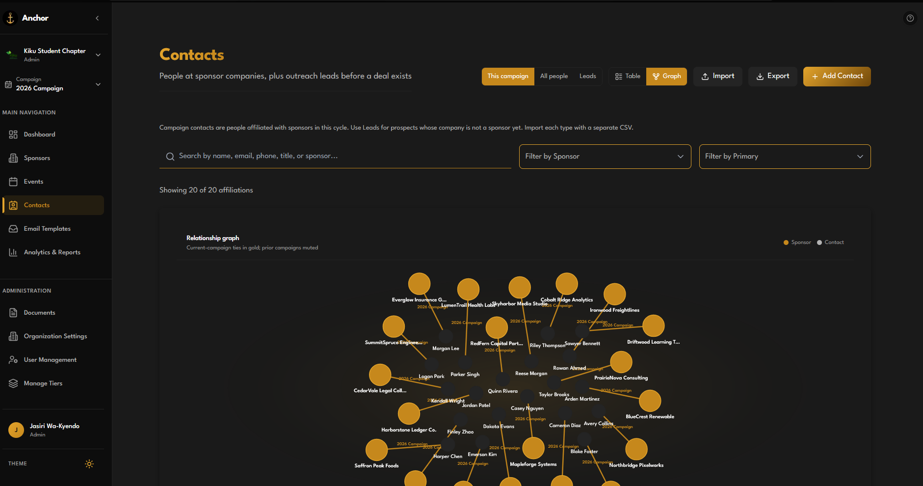 Anchor screenshot for: Build Your Contacts & Prospect List